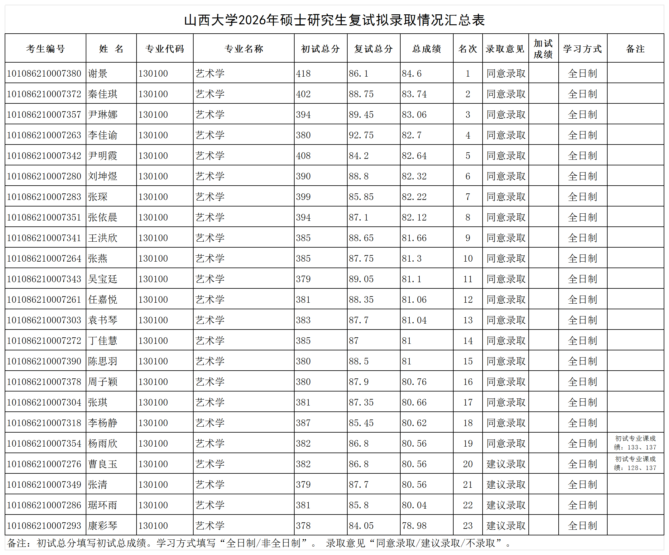艺术学.png